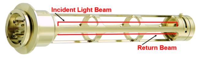 Process Insights_Guided Wave G-SST Vapor Process Probe