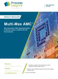 Process Insights | Tiger Optics MULTI-MAX AMC SOLUTION