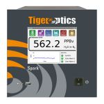 Tiger Spark-H2O