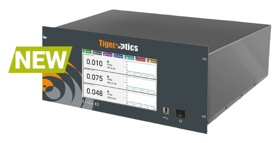 T-I MAX AIR GAS ANALYZER