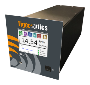 Process Insights-Tiger Optics_HALO-3-CH2O-2020_small