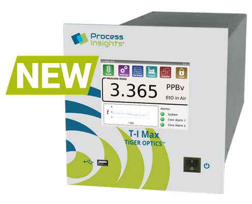 Analyze with Ease Process Insights
