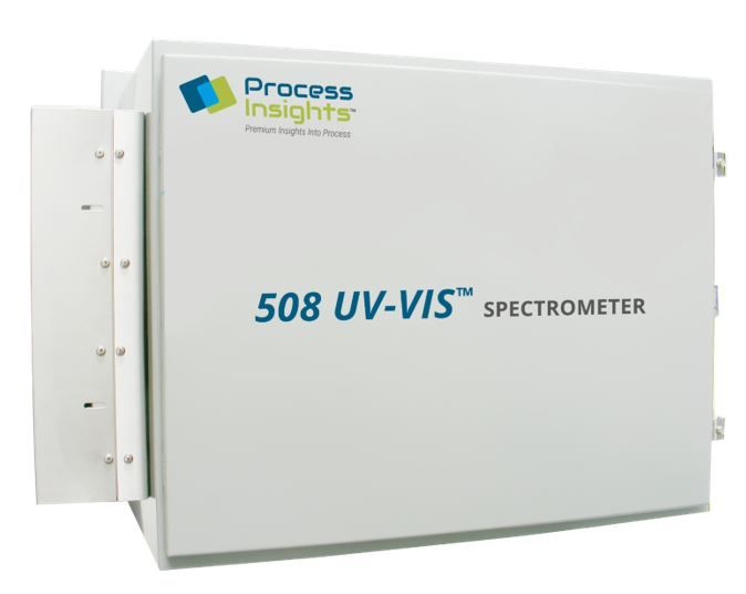 Process Insights_guided wave-M508-analyzer Closed-Door