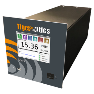 Process Insights_Tiger Optics_Spark-H2O-LEFT-2021