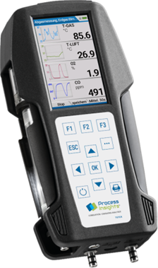 Process Insights_707 CXc - handheld analyzer