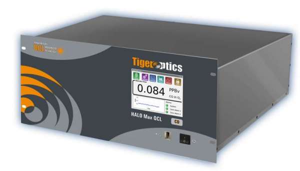 Process Insights_Tiger Optics HALO Max QCL CO Quantum Cascade Laser Analyzers