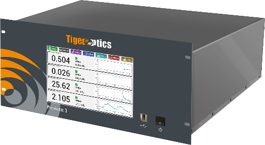 PROCESS INSGIHTS_TIGER OPTICS