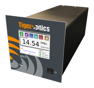 Process Insights-Tiger Optics_HALO-3-CH2O-2020_small