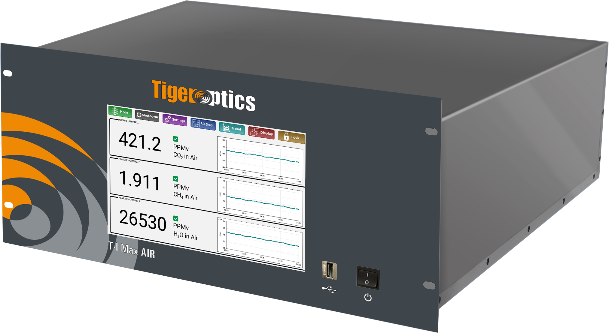 TIGER OPTICS T-I Max AIR GHG CRDS analyzer