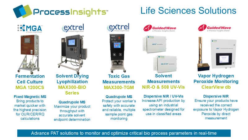 Process Insights Life Sciences Solutions