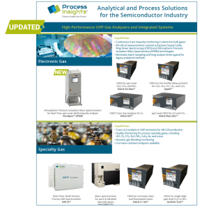 T-I MAX X3 AMC MONITORING SOLUTION UHP gas analyzer