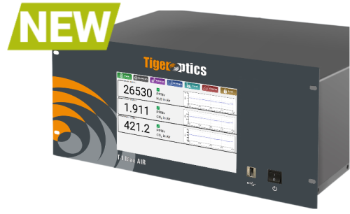 Process Insights_Tiger Optics T_I Max AIR greenhouse gas analyzer