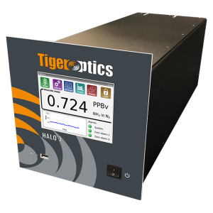 HALO-3-NH3-2020_small-cb1fb6e0