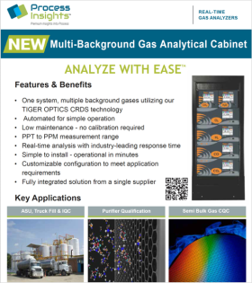 CQC Monitoring Solutions