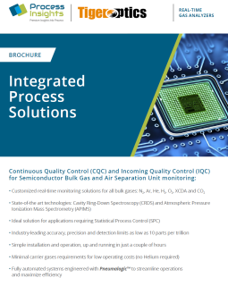 CQC Monitoring Solutions Flyer