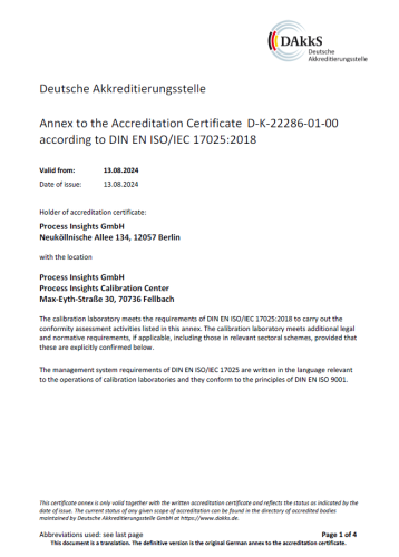 Process Insights GmbH Dakks 