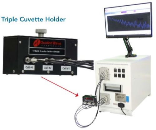 LAB NIR-O™ full spectrum laboratory analyzer