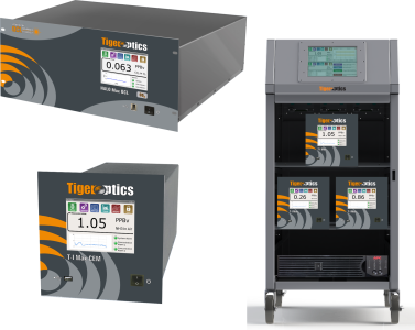 Cavity Ring-Down Spectroscopy (CRDS) Gas Analyzers