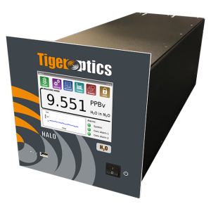 HALO-H2O-in-N2O-2020_small-66b8c6d1