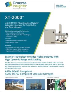 XT-2000 Lab Analyzer for Total Sulfur-Total Nitrogen